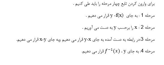 خلاصه و نکات فصل 2 حسابان سال یازدهم رشته ریاضی