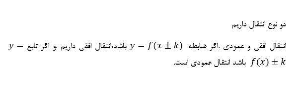 خلاصه و نکات فصل 2 حسابان سال یازدهم رشته ریاضی