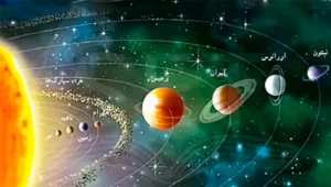 جایگاه زمین در جهان