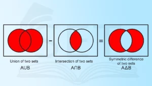 عمل های بین مجموعه ها - ریاضی نهم درس اول