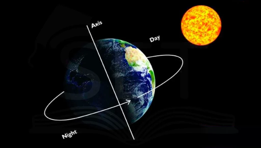 حرکت وضعی زمین